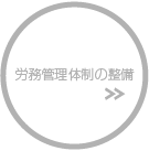 労務管理体制の整備